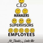 The alternative employment pyramid