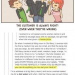 How Customer Service Works