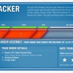 Is the Domino’s Pizza Tracker Telling the Truth?